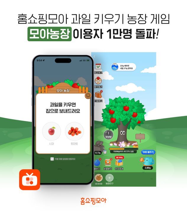 홈쇼핑모아, 미니 게임 ‘모아 농장’ 오픈 2주 만에 1만 명 돌파