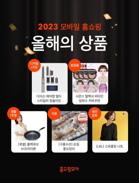 홈쇼핑모아, 2023 모바일 홈쇼핑 올해의 상품 발표