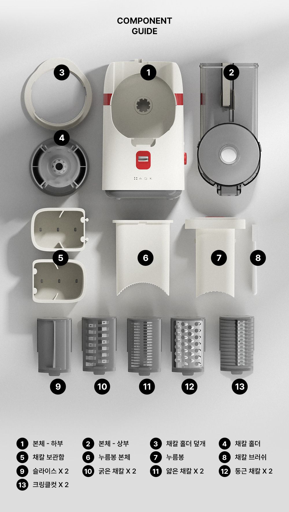 [방송에서만] AGK 오토 슬라이서 전동채칼, 사은품 퀸나 멀티포트