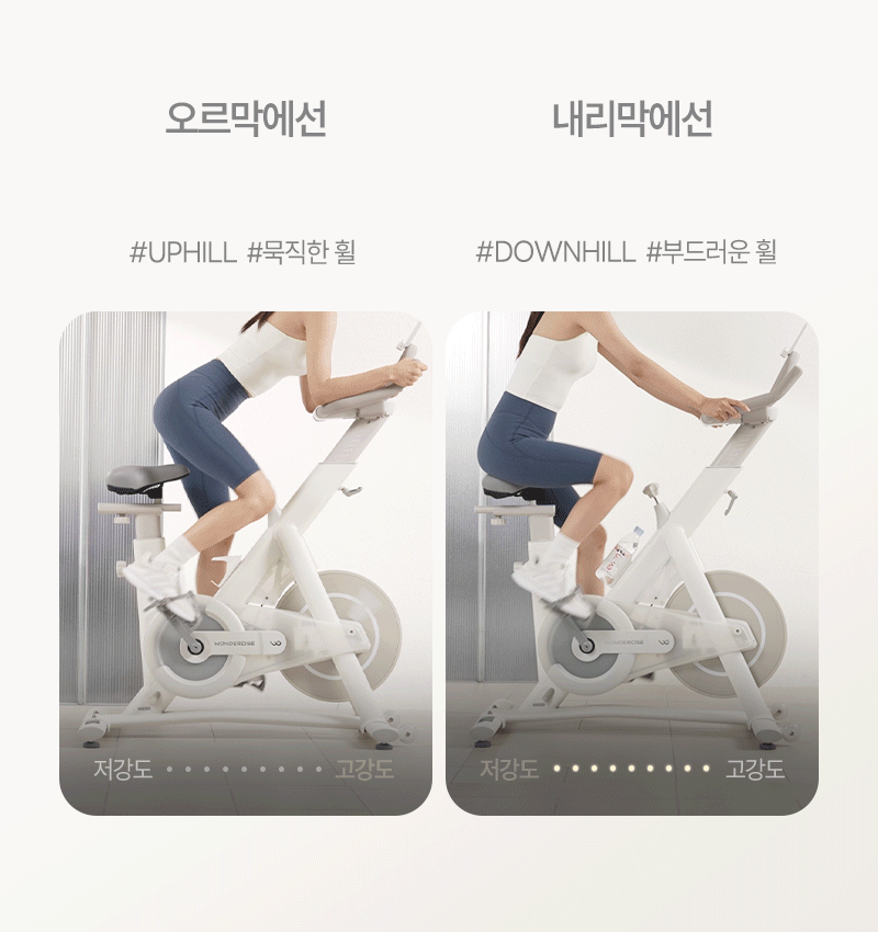 ERG 원더사이즈 스피닝 실내 자전거 사이클 스핀바이크 야핏 즈위프트 헬스 게임