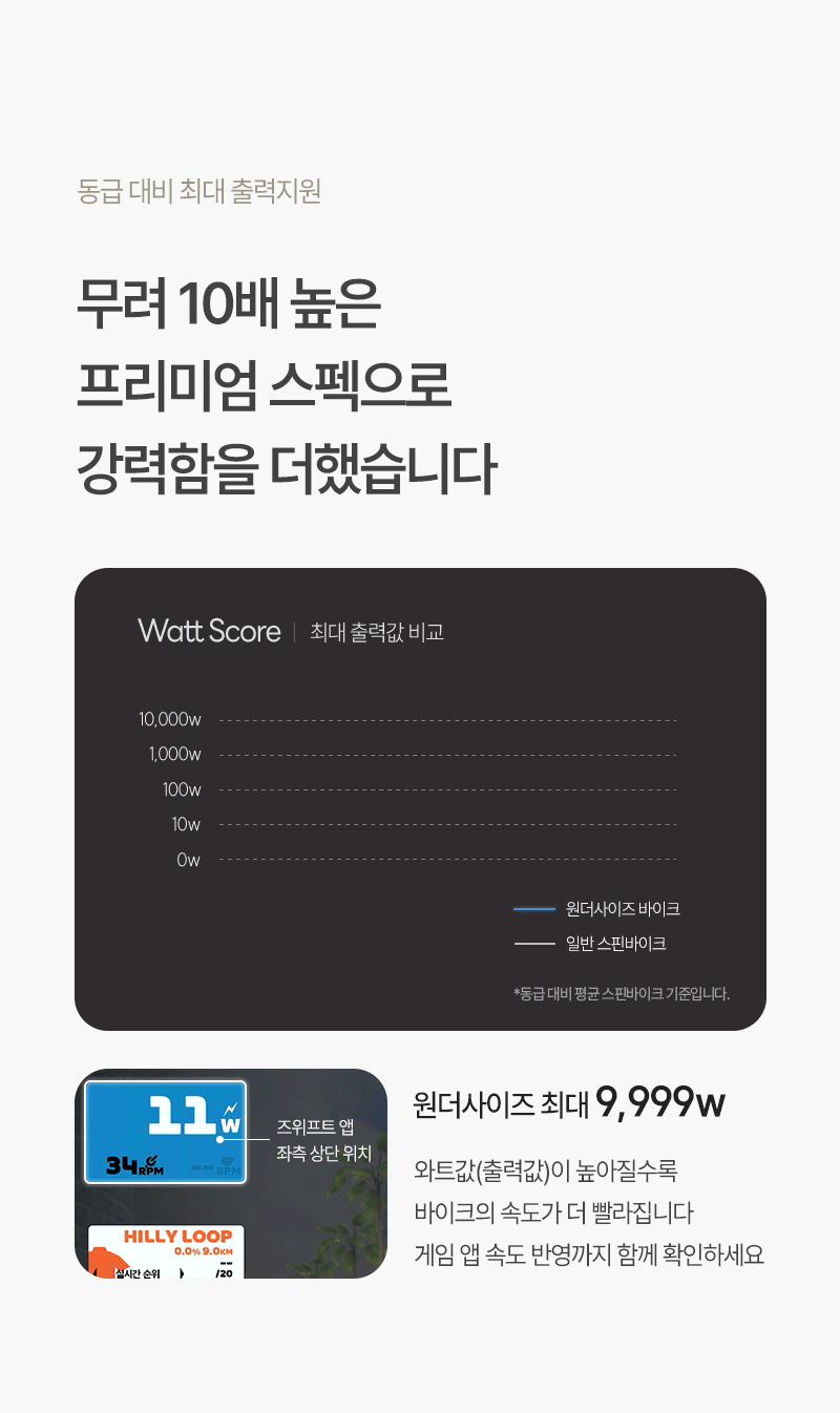 ERG 원더사이즈 스피닝 실내 자전거 사이클 스핀바이크 야핏 즈위프트 헬스 게임