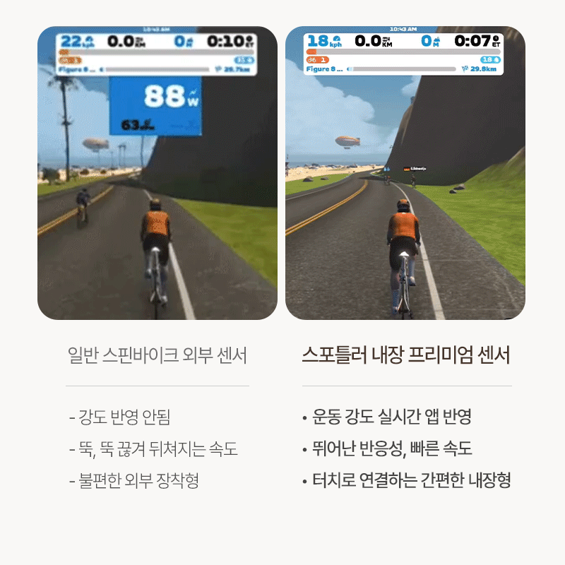 ERG 원더사이즈 스피닝 실내 자전거 사이클 스핀바이크 야핏 즈위프트 헬스 게임