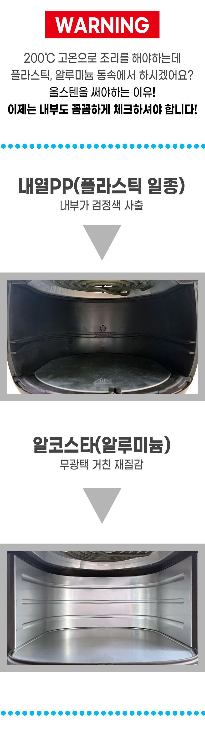 5L 대용량, 열선보호망 업그레이드 한경희 스텐304 바스켓 올스텐 에어프라이어 HE-A817