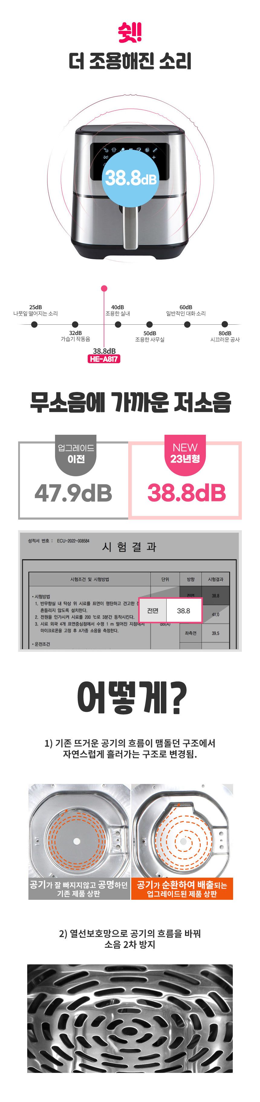 5L 대용량, 열선보호망 업그레이드 한경희 스텐304 바스켓 올스텐 에어프라이어 HE-A817