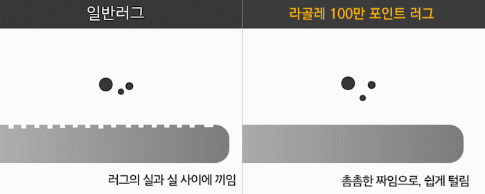 [슈퍼점보/베이지]★벨기에 직수입/100만 points★Ragolle 초고밀도 페르시안 프리미엄 카페트 2종(슈퍼점보+중형)