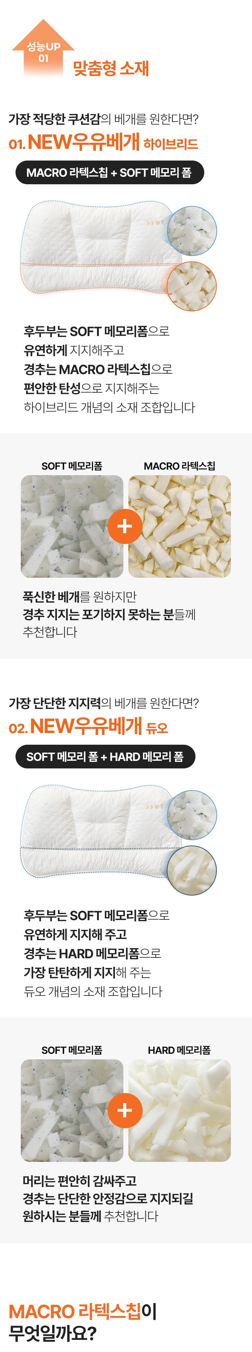 NEW우유베개 하이브리드 기능성 경추베개