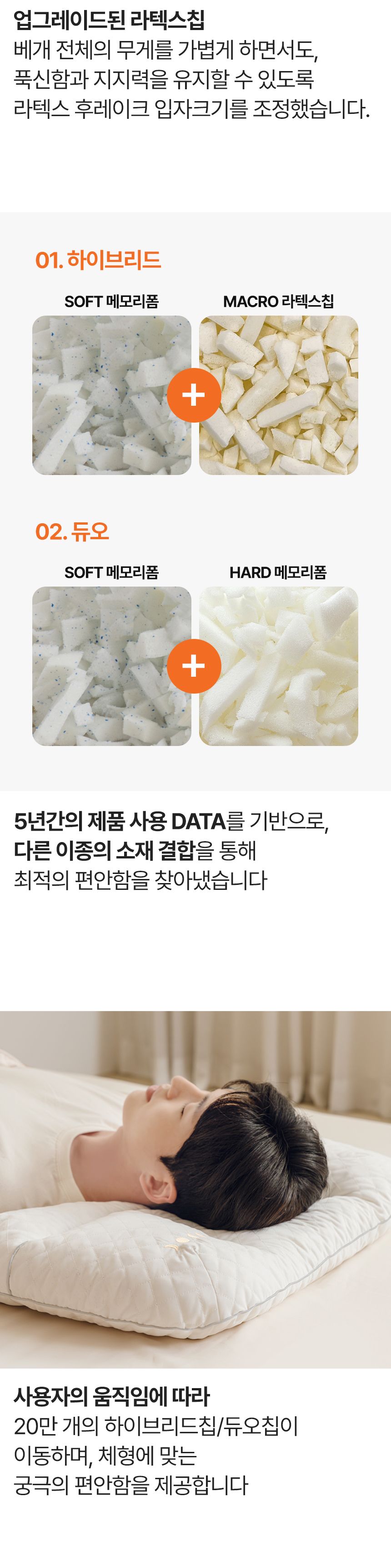 NEW우유베개 하이브리드 기능성 경추베개
