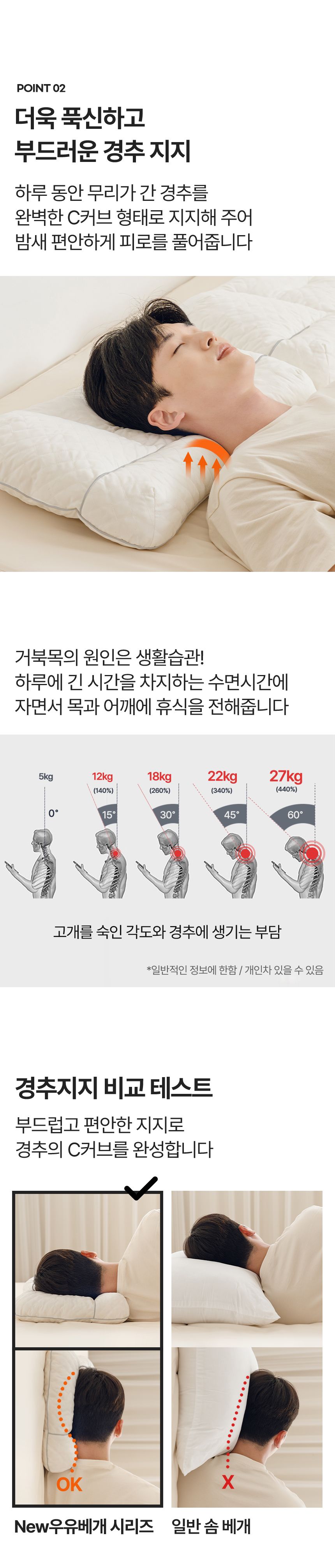 NEW우유베개 하이브리드 기능성 경추베개