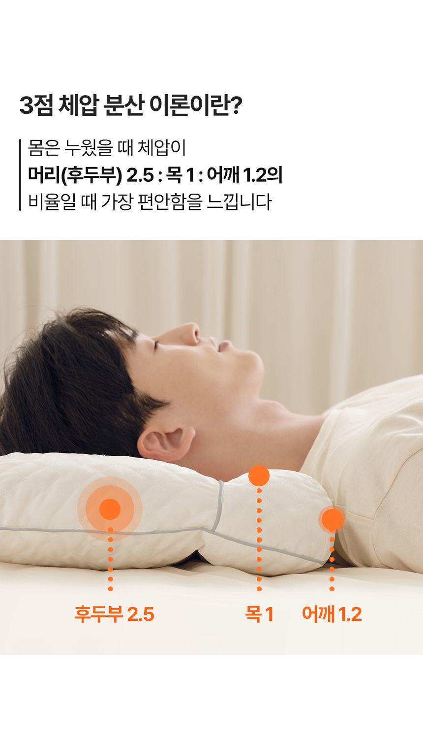 NEW우유베개 하이브리드 기능성 경추베개