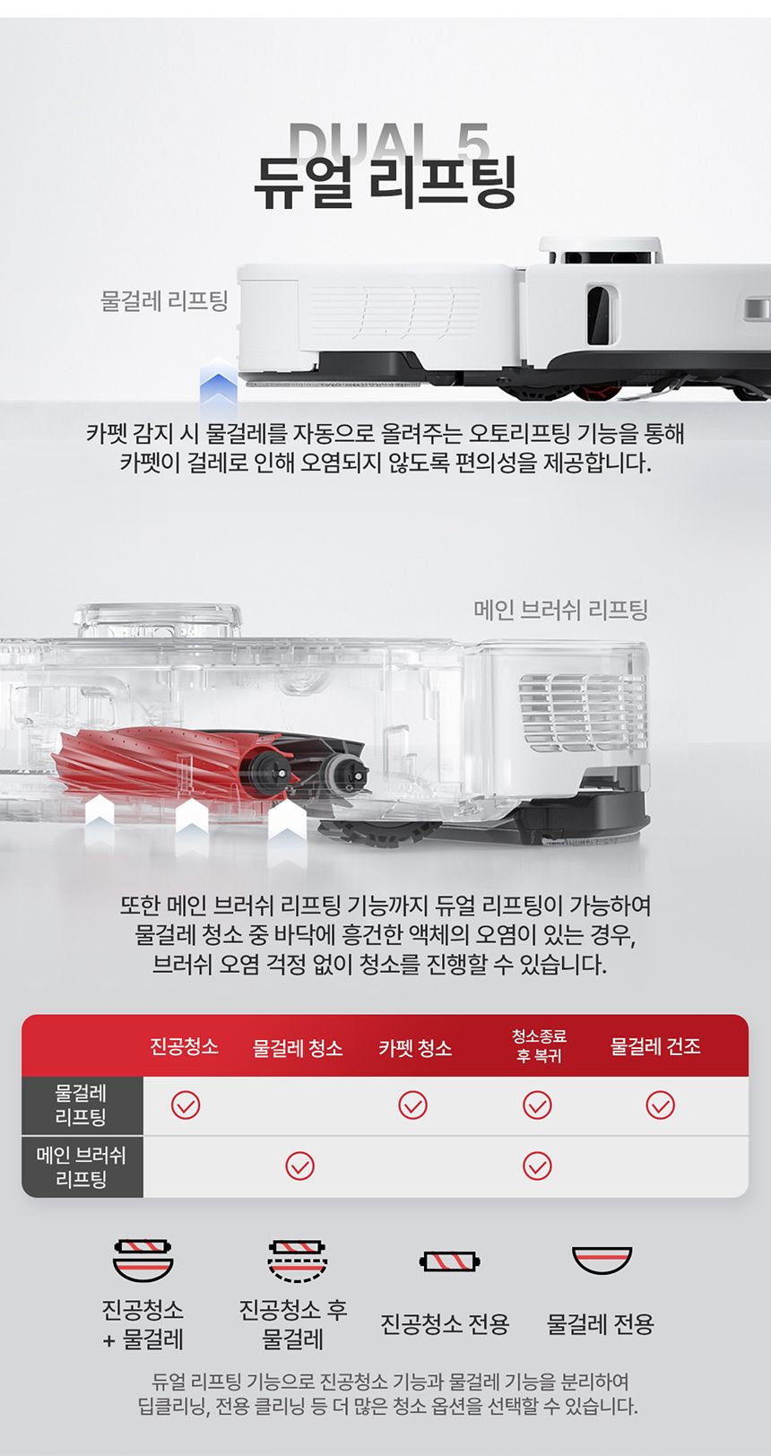 S8 Pro Ultra 로봇청소기