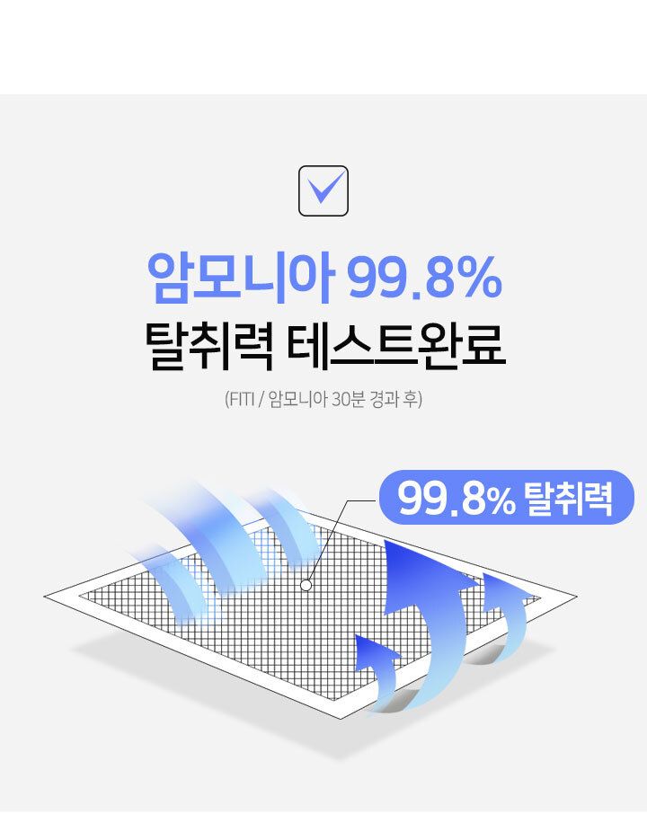 페츠모아 냄새잡는 요술배변패드 (100매X4팩, 총 400매)