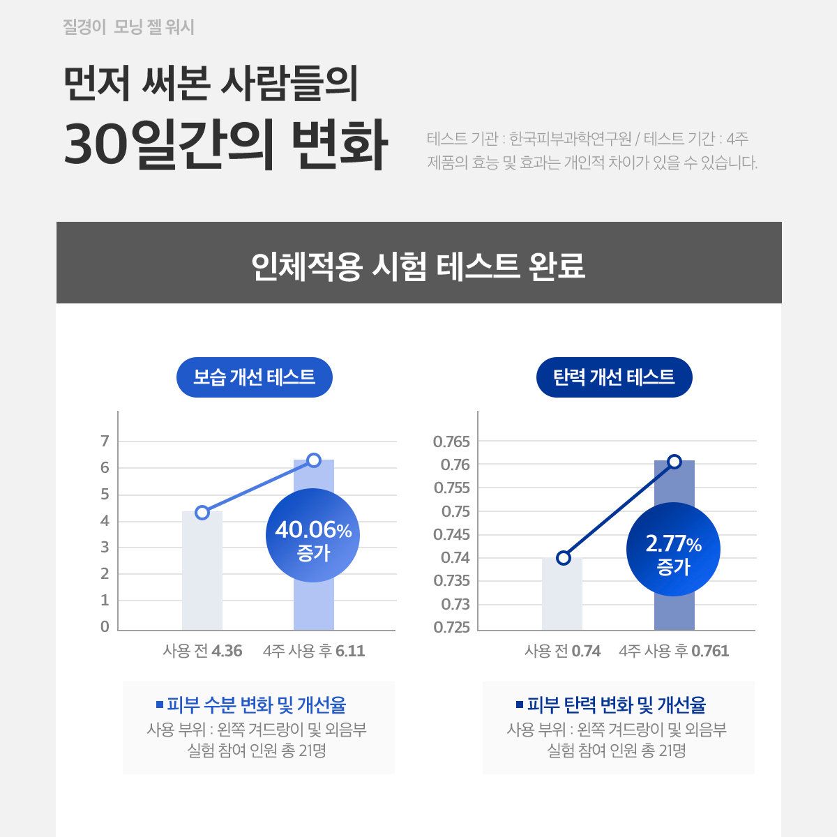질경이 비건 여성청결제 모닝 젤 워시 GS 특별세트