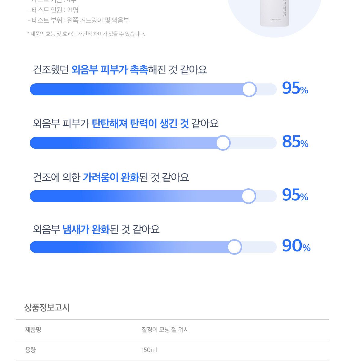 질경이 비건 여성청결제 모닝 젤 워시 GS 특별세트