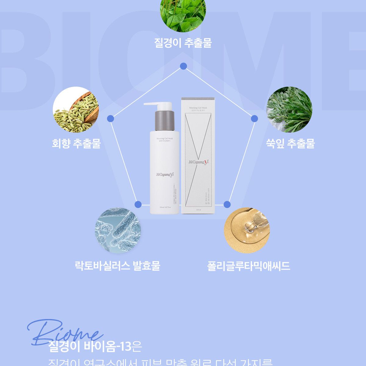질경이 비건 여성청결제 모닝 젤 워시 GS 특별세트
