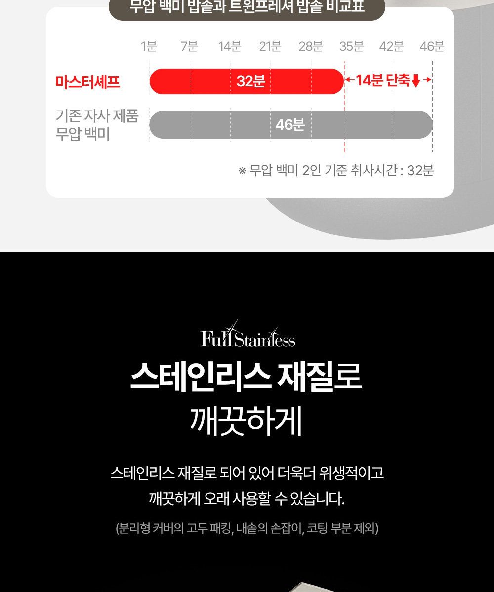 쿠쿠 IH 마스터셰프 10인용 CRP-LHTR1010FGI/FGB/FW