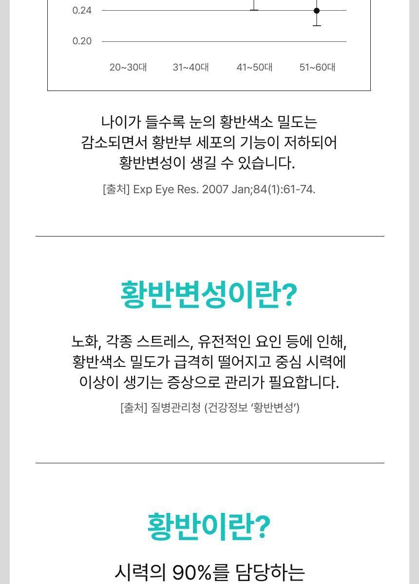 뉴트리원 정우성 루테인지아잔틴164 GR 15박스(15개월분)