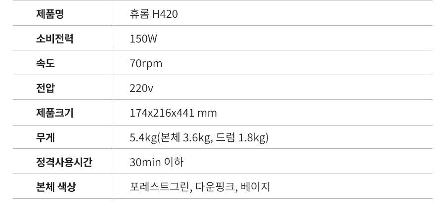 휴롬 착즙기 H420 원액기 주서기 녹즙기