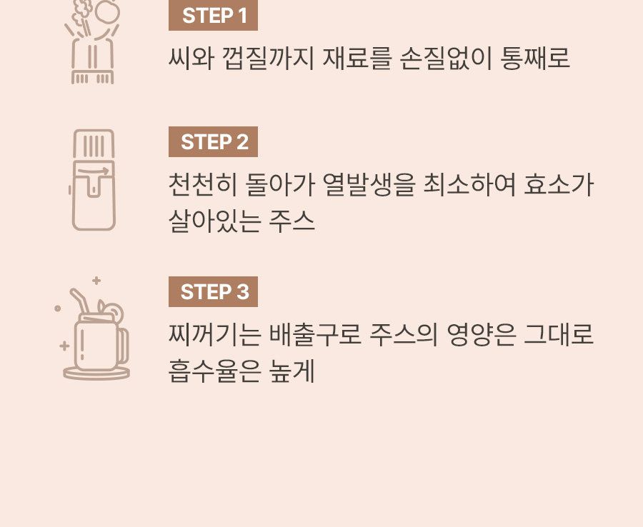 휴롬 착즙기 H420 원액기 주서기 녹즙기