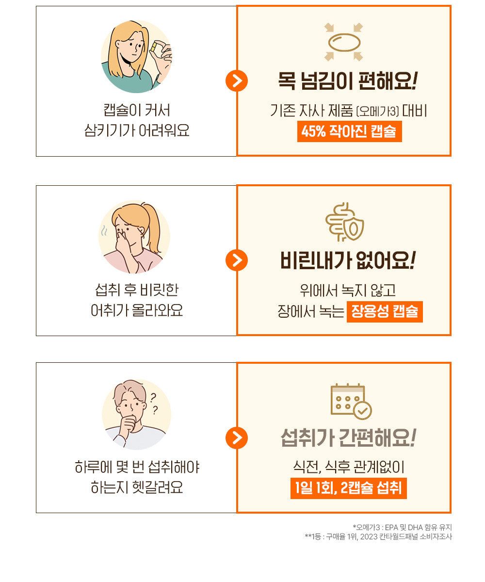 프로메가 알티지오메가3 비타민D 10박스