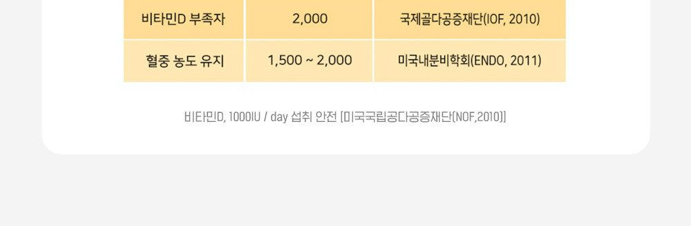 프로메가 알티지오메가3 비타민D 10박스