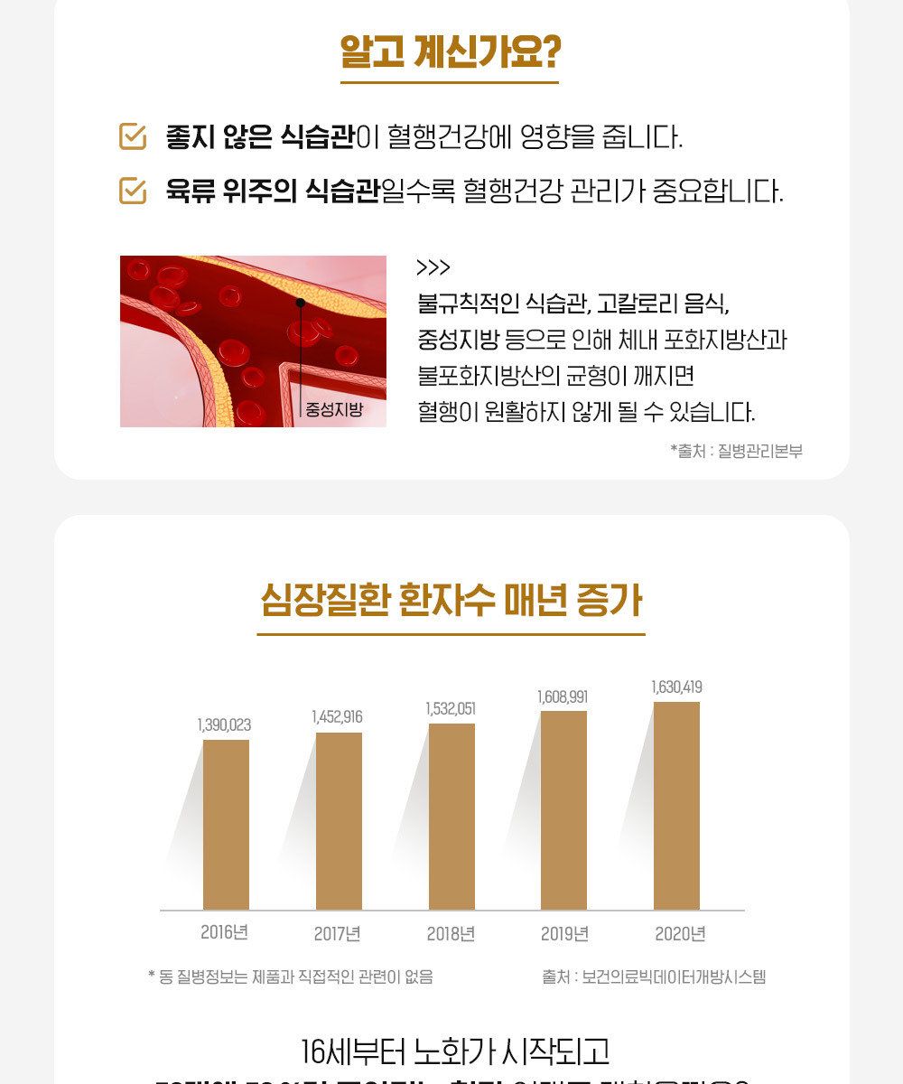프로메가 알티지오메가3 비타민D 10박스