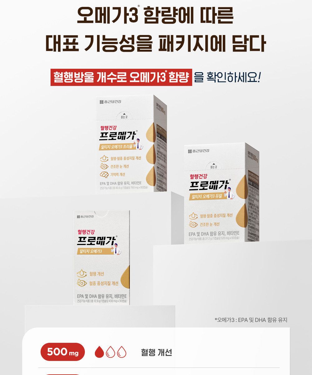 프로메가 알티지오메가3 비타민D 10박스