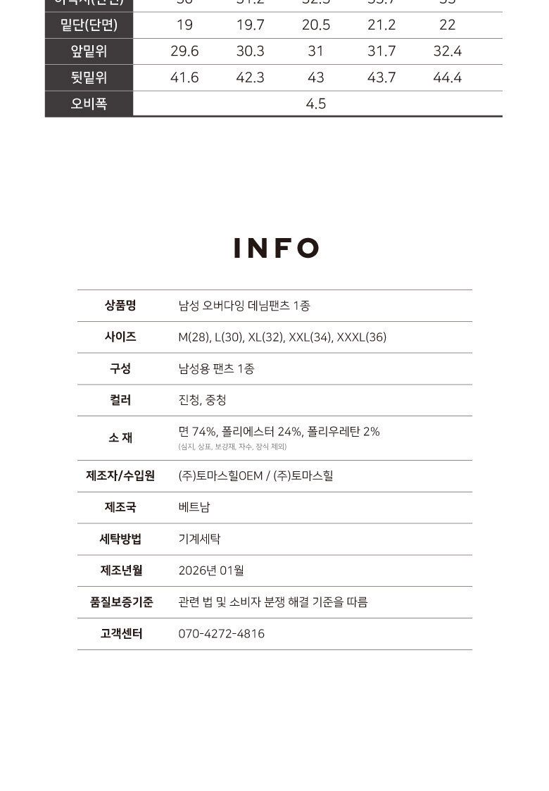 바스키아 남성 컬러웨이 오버다잉 데님팬츠 1종