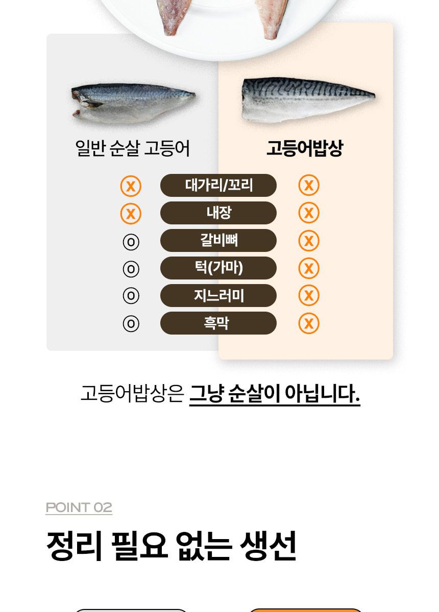 [GS단독] 가시제거연구소 고등어밥상 노르웨이 순살고등어 550g 3봉