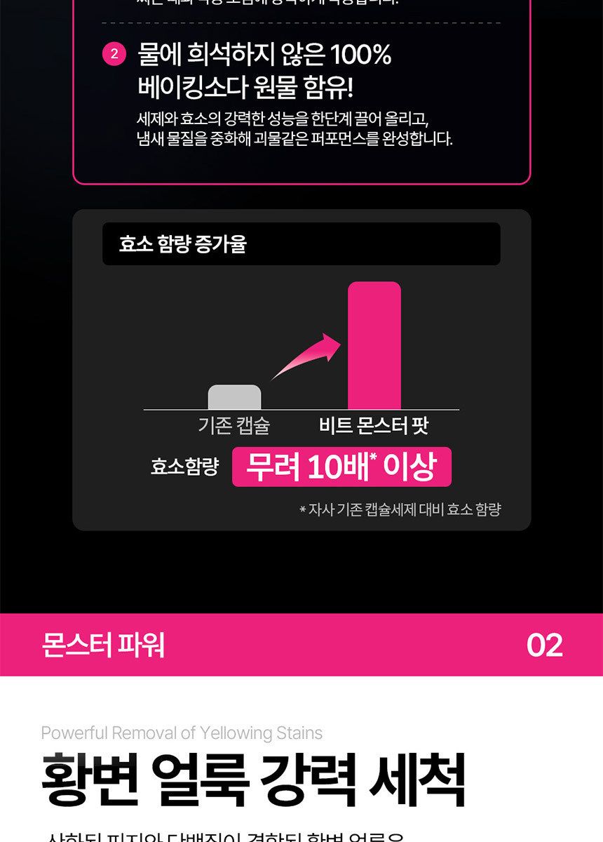비트 캡슐세제 몬스터팟 10X 삶음파워 유칼립투스러쉬 25입 파우치 4개 + 5입 2개