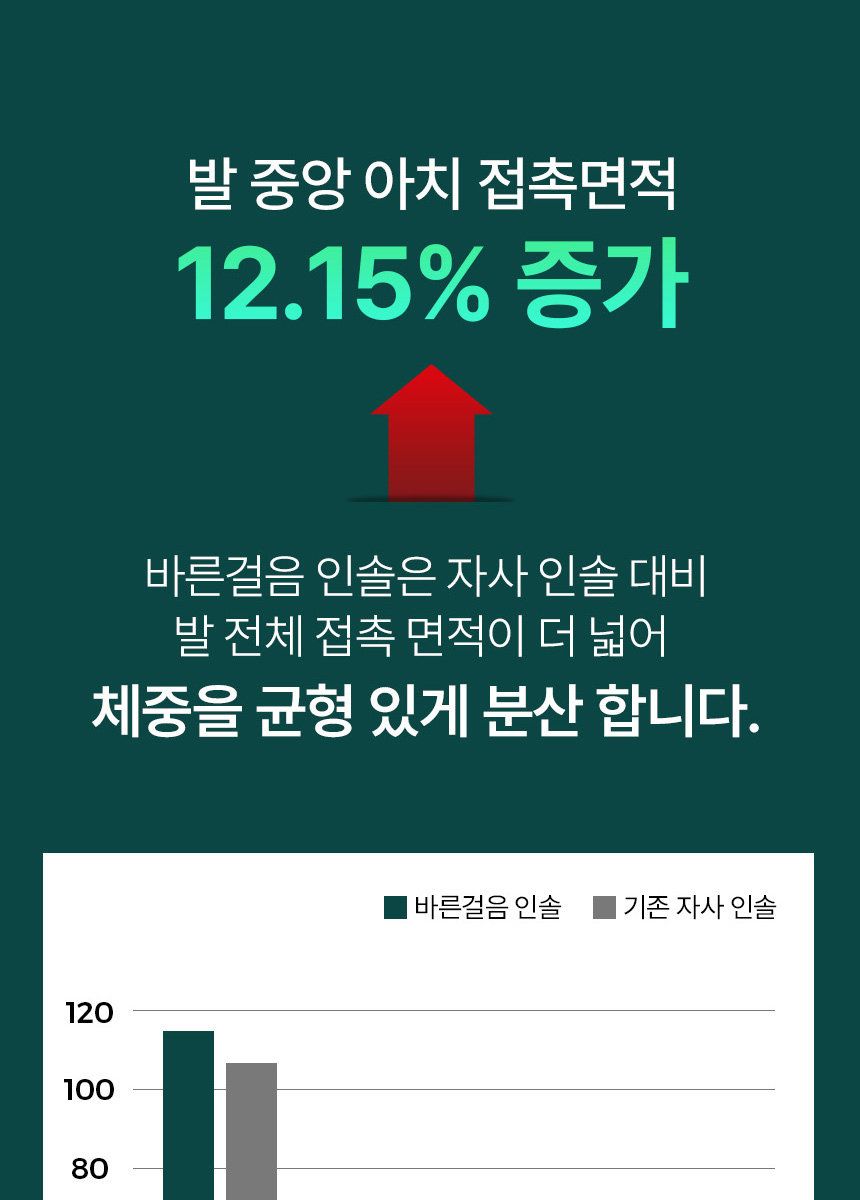 브루마스 메리노울 운동화 여성 (울98%)