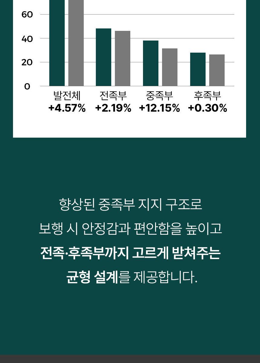 브루마스 메리노울 운동화 여성 (울98%)