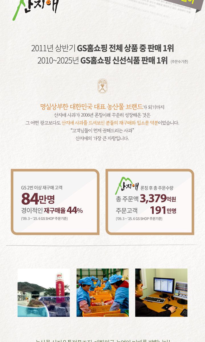 산지애 햇사과 5.4kg (2.7kg*2박스, 총 18~26과, 중과)