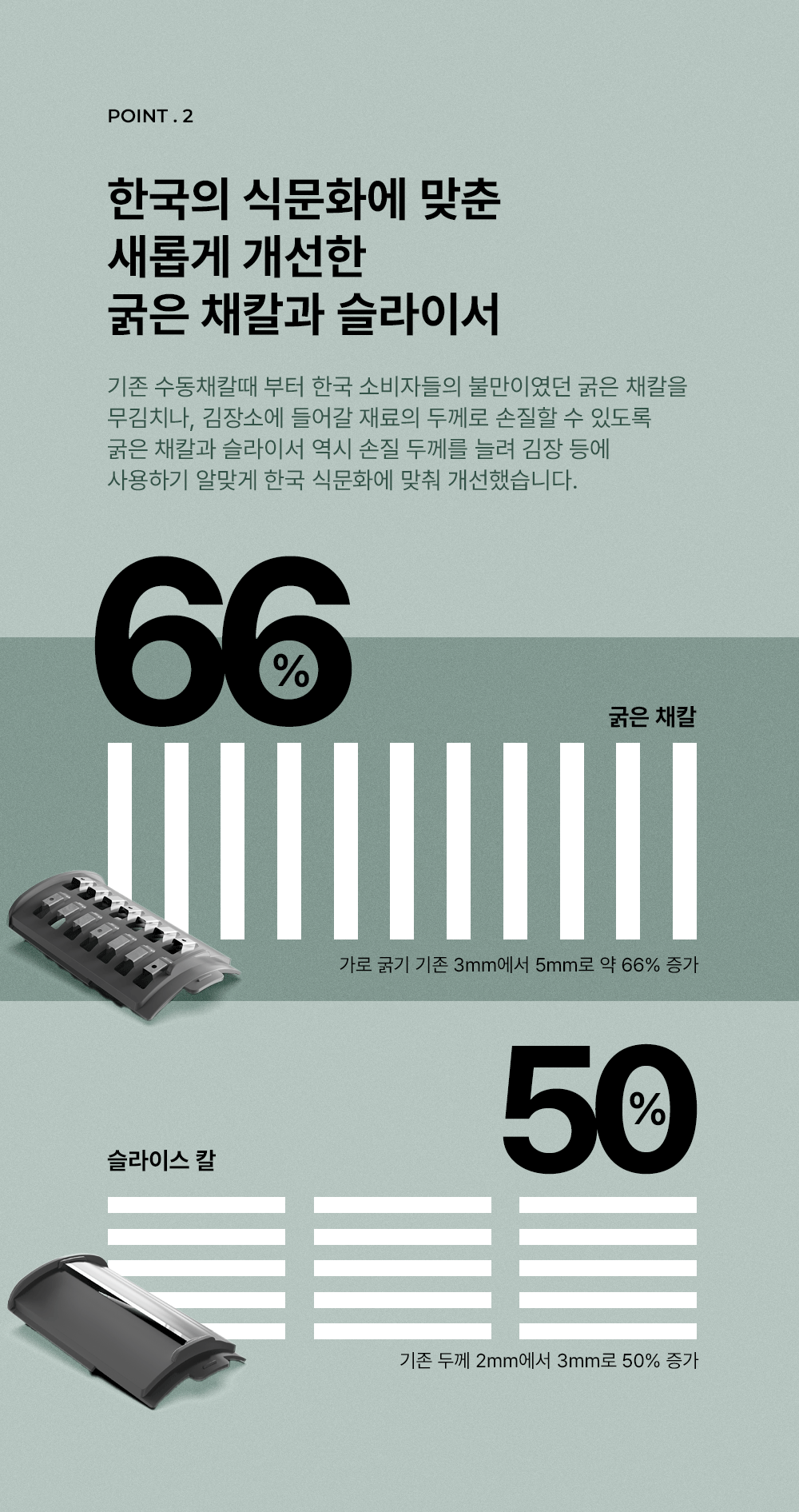 AGK NORDIC 스빙 오토 슬라이서