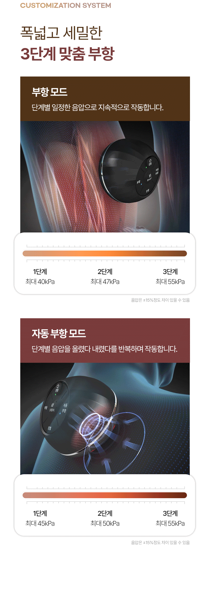 (싱글세트) [온부기] 온열 부항 의료기기
