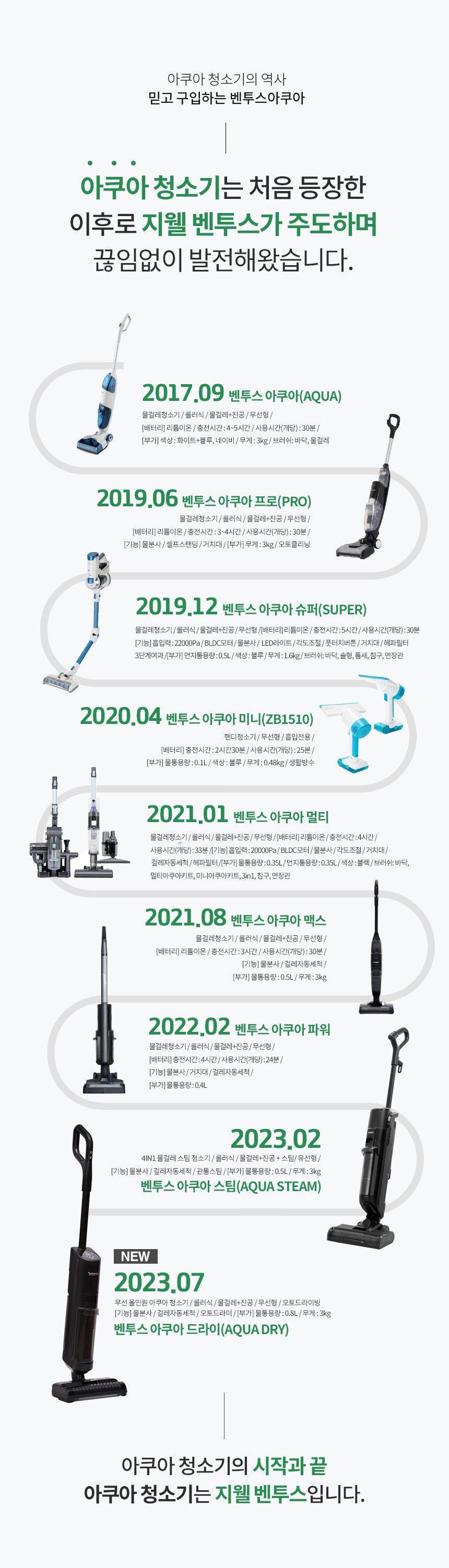 지웰 벤투스아쿠아드라이 무선청소기