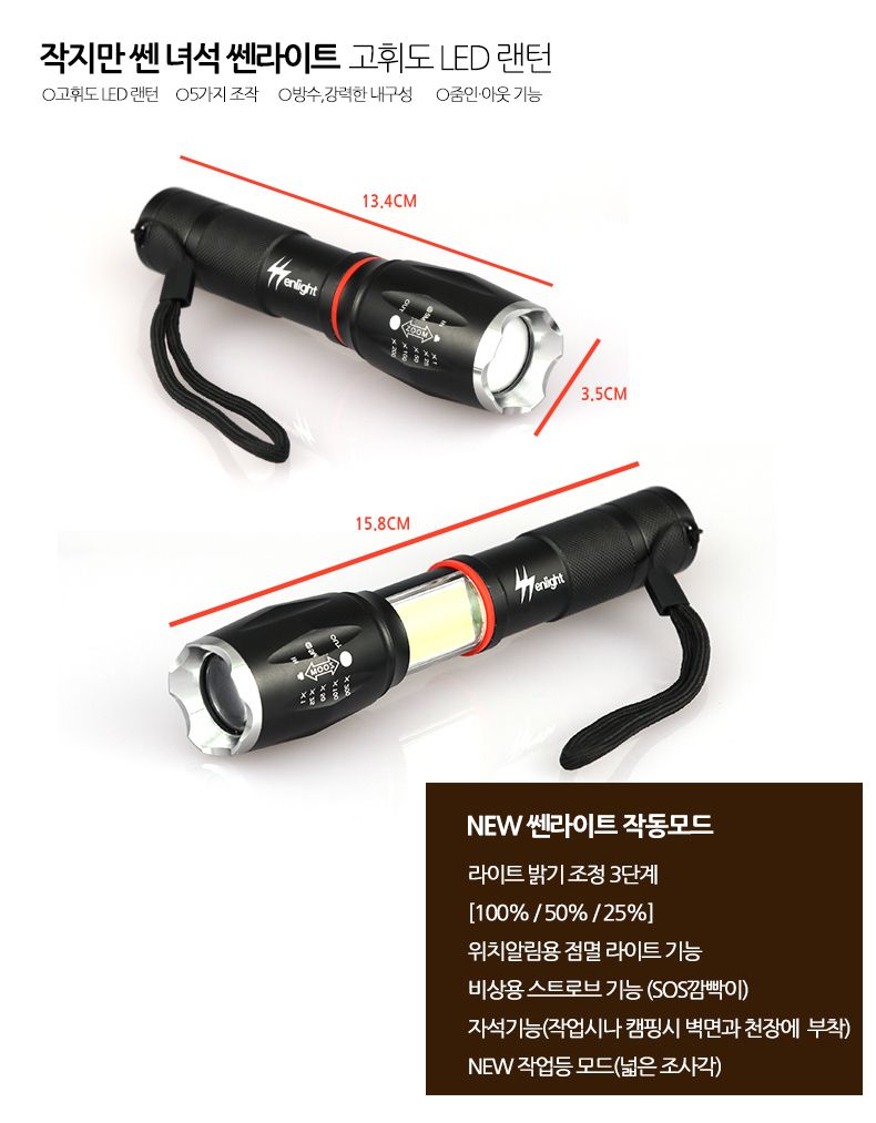 디비노 포렌즈 선글라스 + 쎈라이트 세트