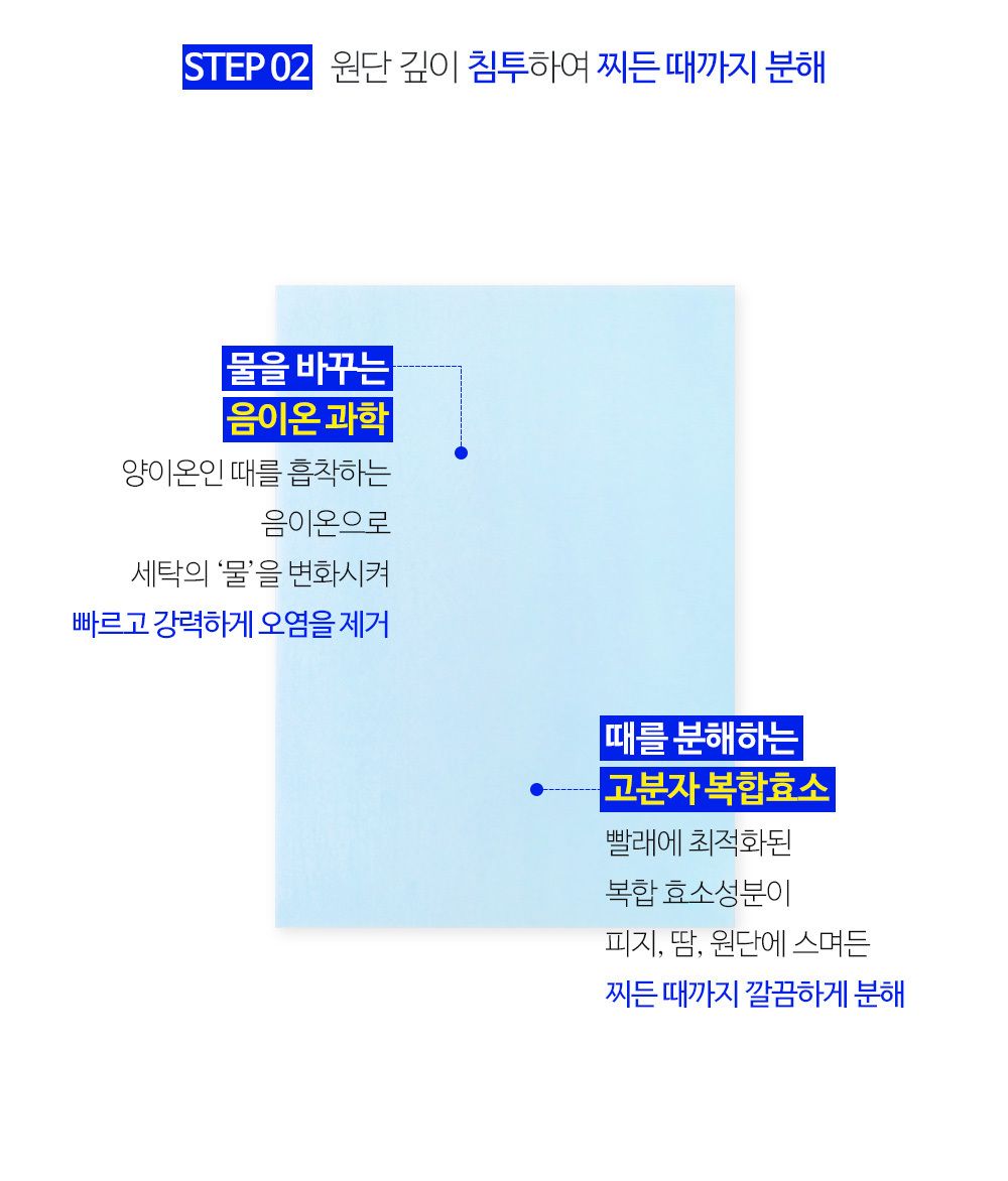 프로닥스 더블세트 60매 6팩(360매)