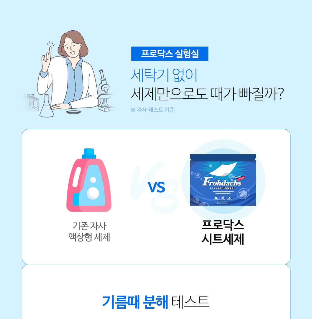 프로닥스 더블세트 60매 6팩(360매)
