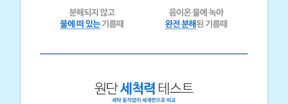 프로닥스 더블세트 60매 6팩(360매)