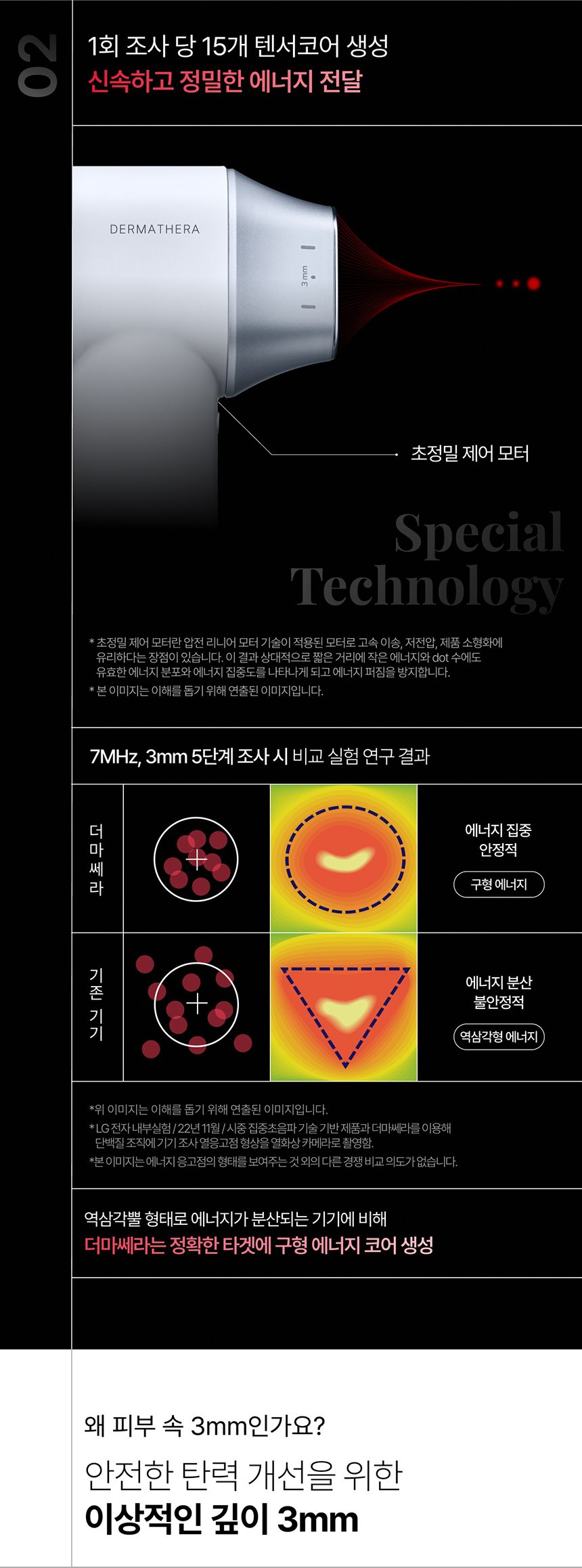 LG 프라엘 더마쎄라 BLQ1 가정용 탄력기기