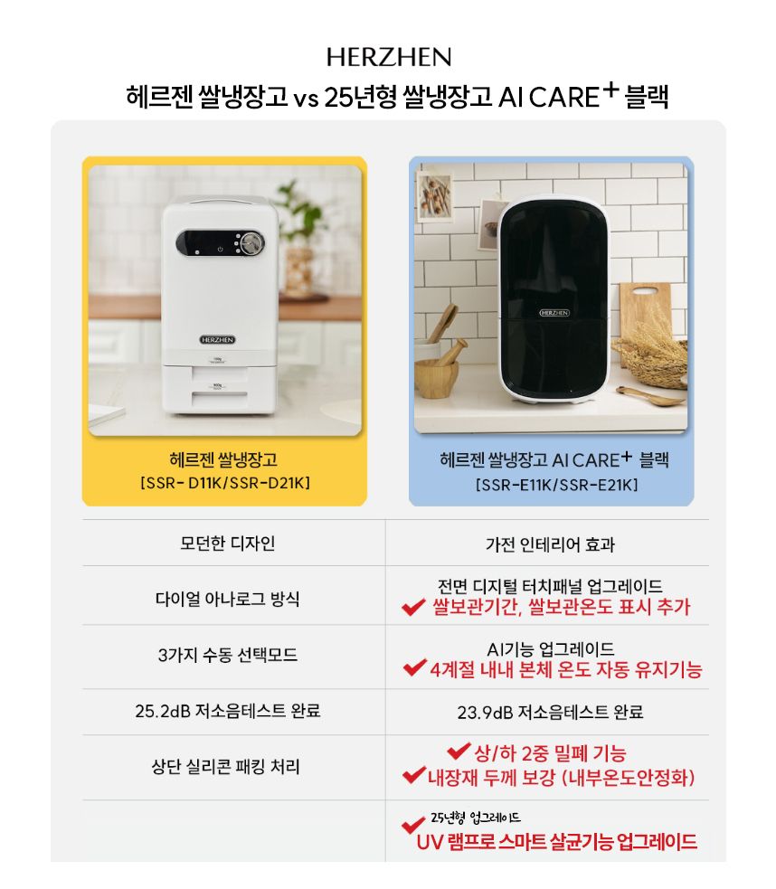 헤르젠 쌀냉장고 AI CARE+ 블랙 11KG