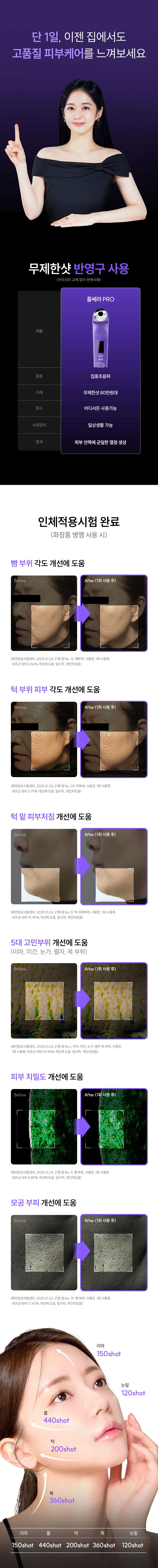 1등채널/방송에서만/전체매진 신화] EOA 풀쎄라프로 + 부스팅 젤 2개 + 포토리뷰시 부스팅젤 1개