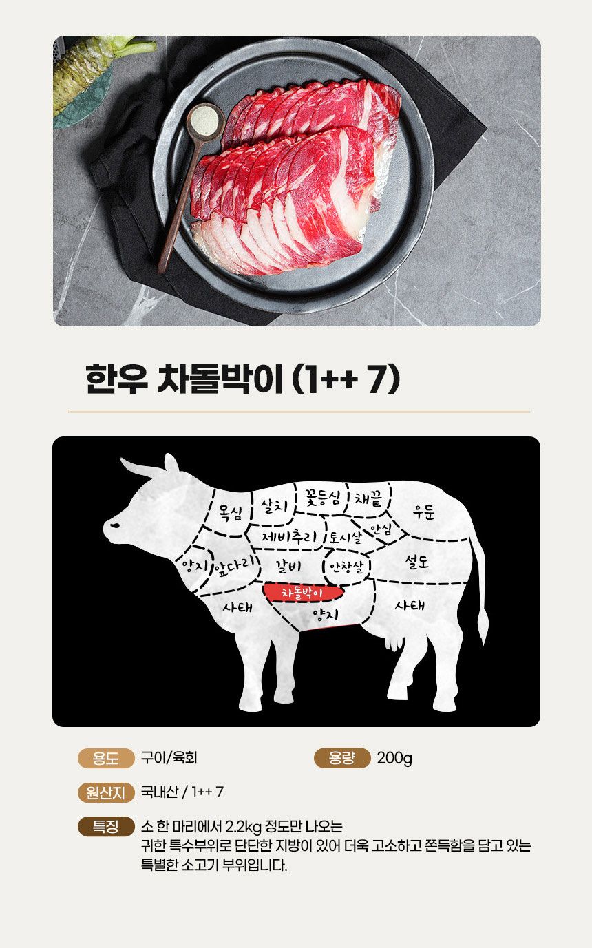 미트픽 1++ 한우 차돌박이 200g 소고기 투뿔 양지 선물세트