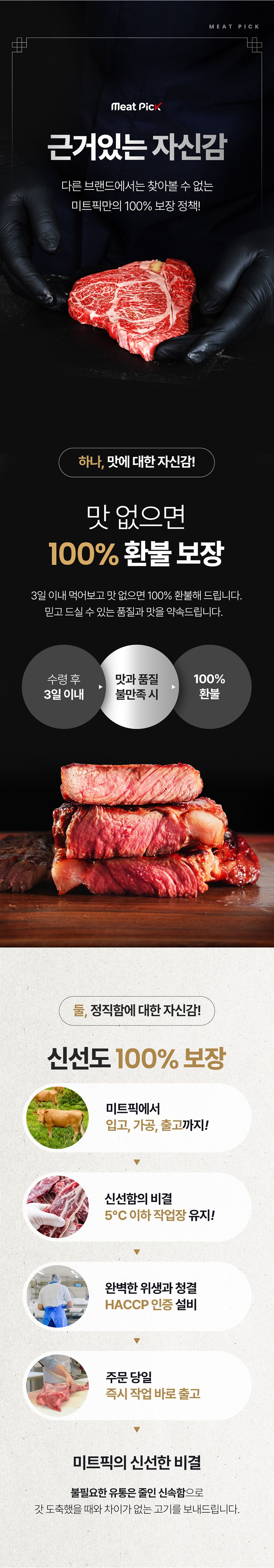 미트픽 1++ 한우 등심 200g 투뿔 소고기 선물세트