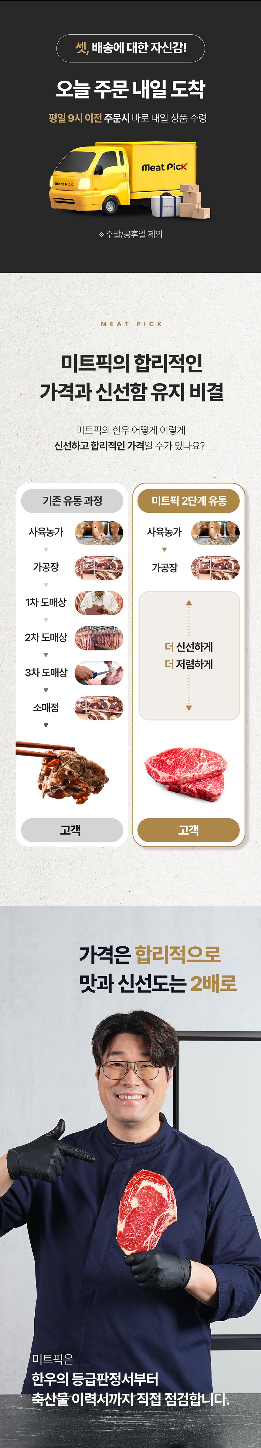 미트픽 1++ 한우 등심 200g 투뿔 소고기 선물세트