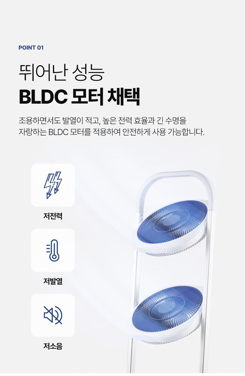 [삼성카드5%할인][무선듀얼팬]26 최신상 보랄 BLDC  무선 듀얼 폴딩팬 (BR-Q320DH)