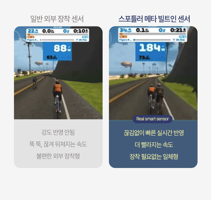 실내 자전거 스핀바이크 오브제 메타 가정용 스피닝 즈위프트 센서 싸이클 게임