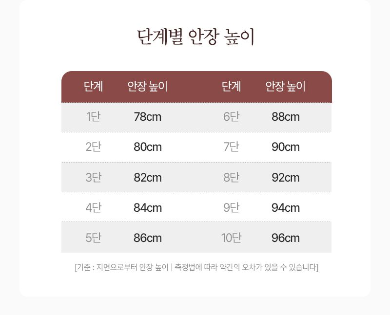 실내 자전거 스핀바이크 오브제 메타 가정용 스피닝 즈위프트 센서 싸이클 게임