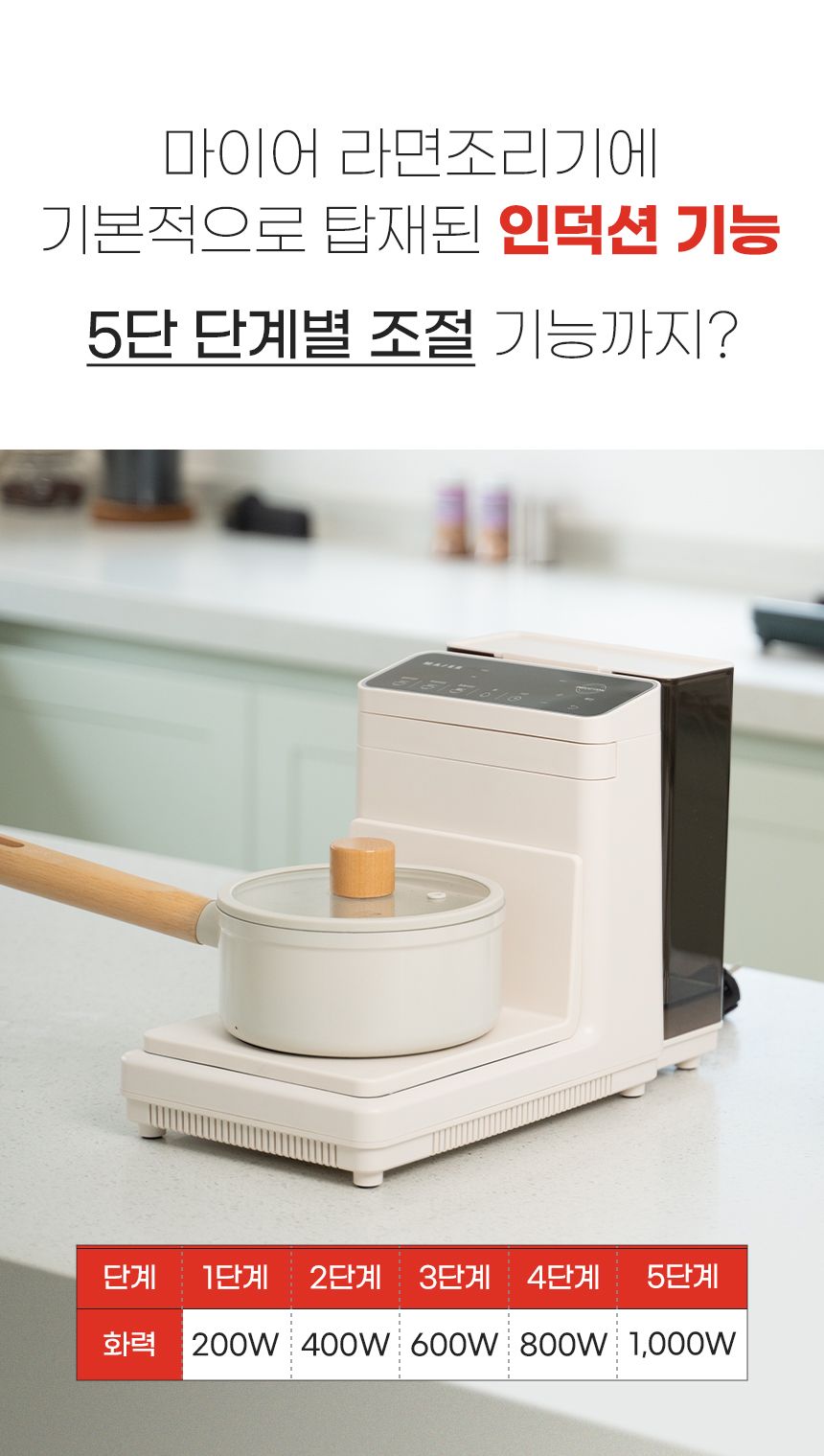 [TV쇼핑] 마이어 가정용 즉석 라면조리기 & 멀티인덕션