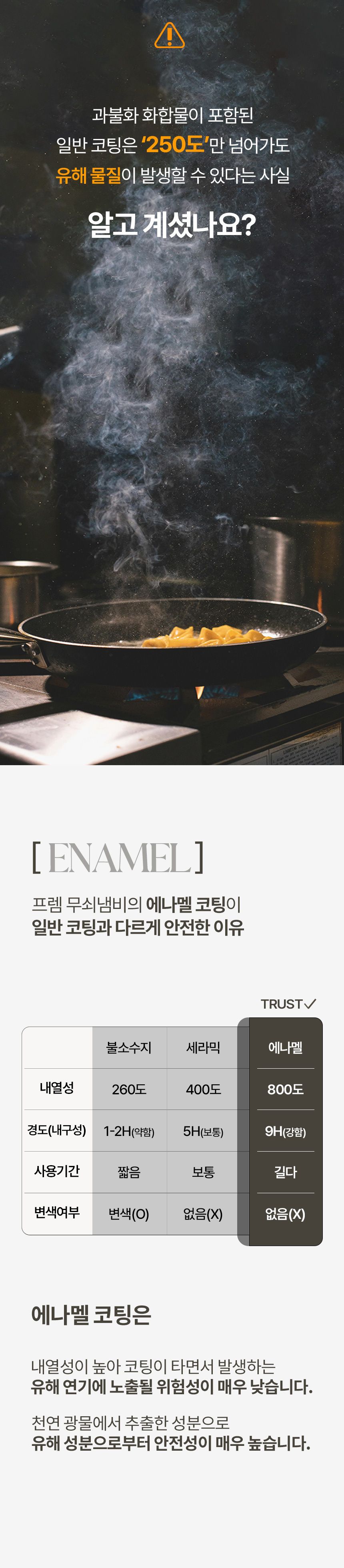 프렘 트러스트 무쇠냄비 20cm아이언팟 단품